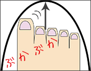 ぶかぶか