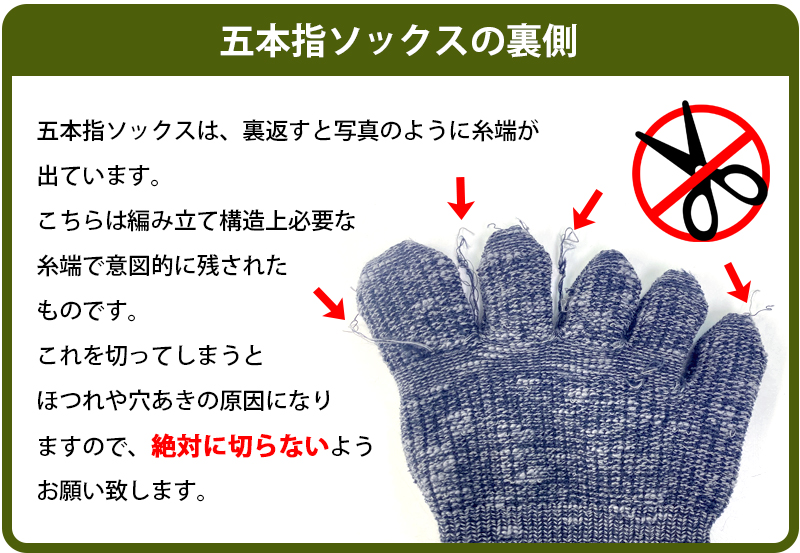 カモフラスニーカー五本指ソックス