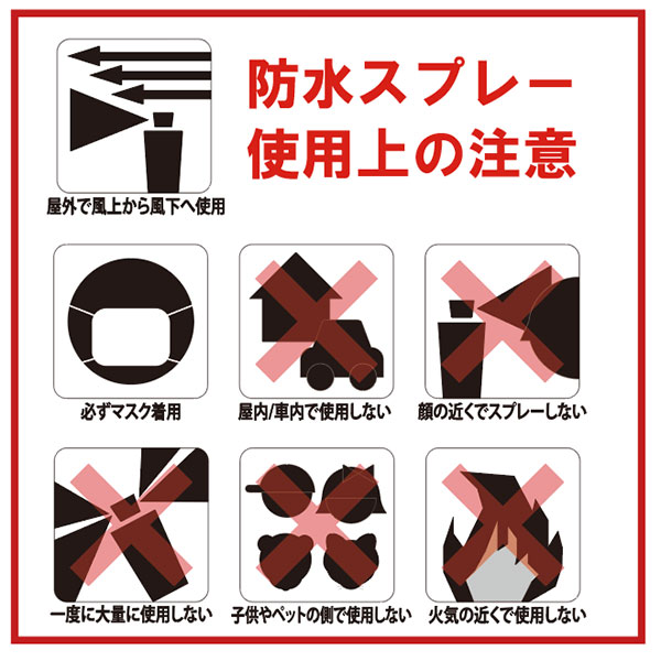 コロンブス アメダス