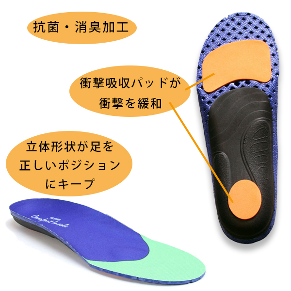 コロンブスインソールスポーツ用