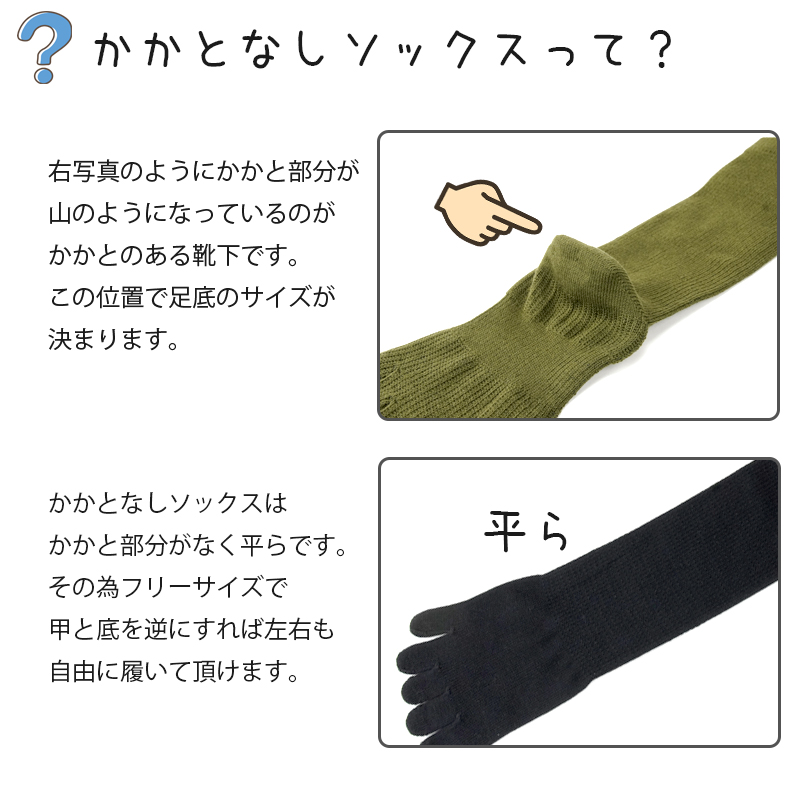 滑り止め付五本指ソックス