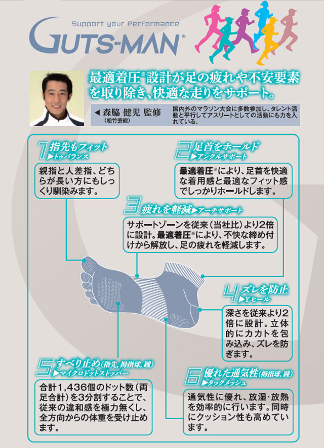森脇健児監修ガッツマン五本指ランニングソックス(滑り止め付き)