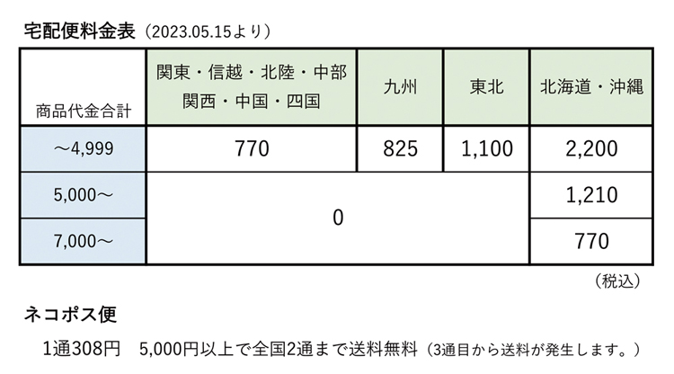 送料料金表