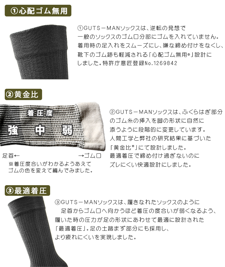 真の究極の五本指ソックス