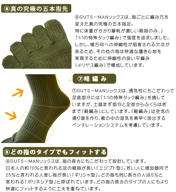 真の究極の五本指ソックス（制菌）（臭い）(丈夫）（疲労軽減）(LLサイズ29-31ｃｍもあり）