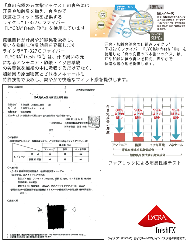 ガッツマン